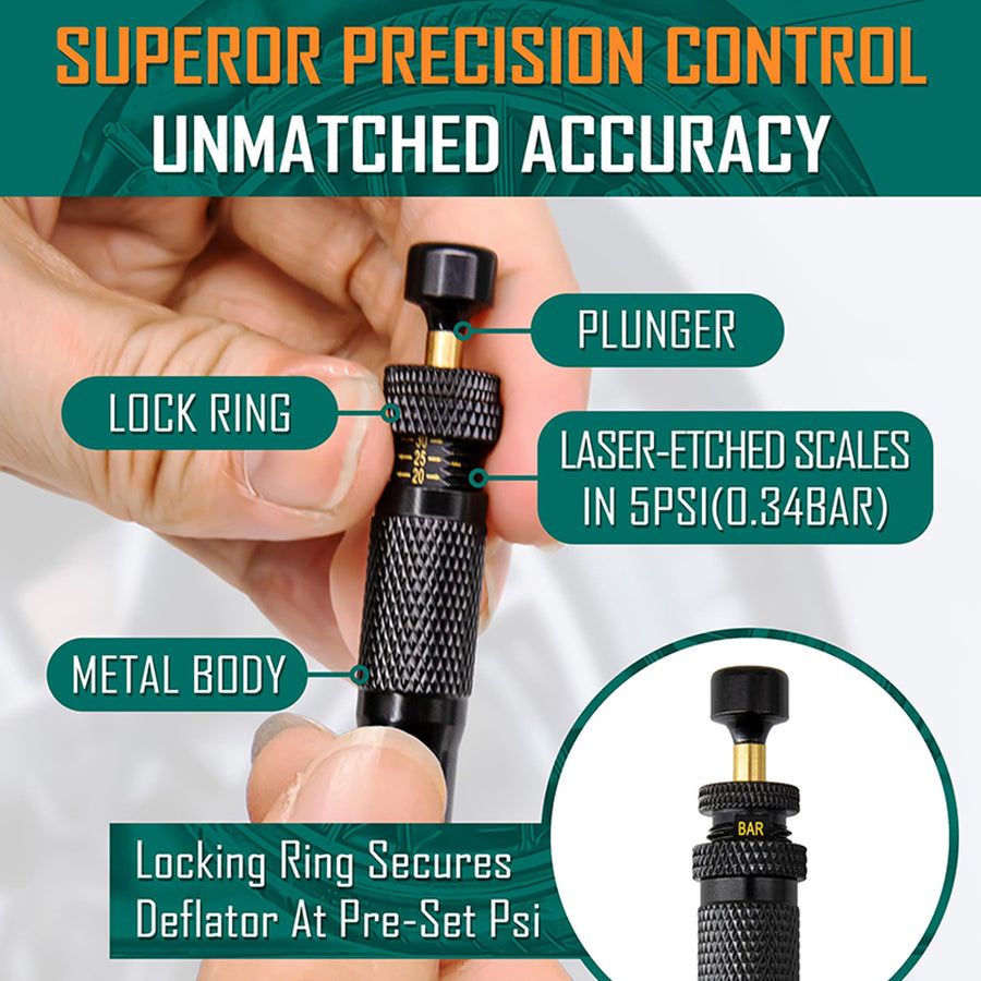 Deadtree Adjustable Tyre Deflator Kit
