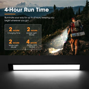 San Hima Magnetic LED Bar Light