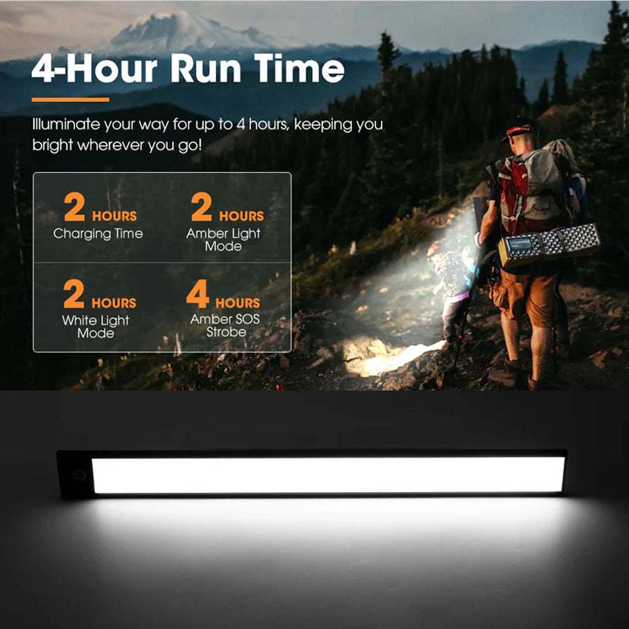 San Hima Magnetic LED Bar Light