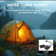 San Hima Dual Colour Magnetic LED Lights (4 Piece)