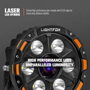Lightfox 7" LASER LED Driving Spot Light (LF-DL-7LAS*2)