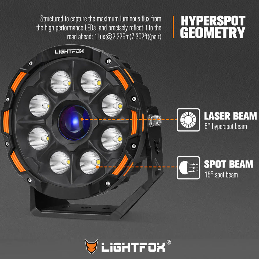 Lightfox 9" LASER LED Driving Spot Light (LF-DL-9LAS*2)