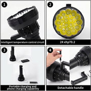 Ultrax LED 150 000 Lumens Flashlight