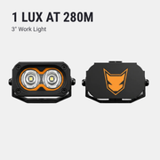 Lightfox 3" LED Work Light (LF-FG2-LED)