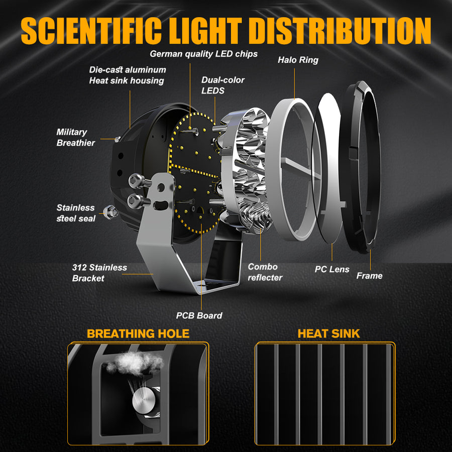 Deadtree 7" LED 4x4 Spotlights (D-065)