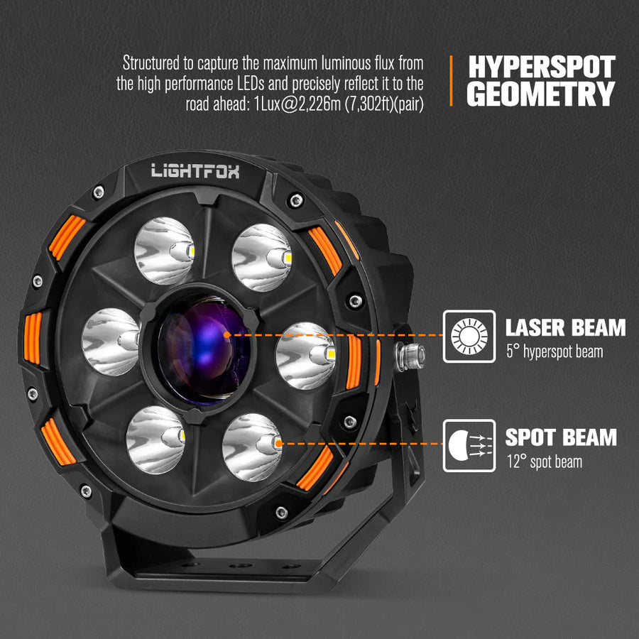 Lightfox 7" LASER LED Driving Spot Light (LF-DL-7LAS*2)