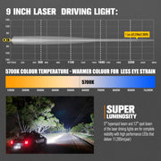 Lightfox 7" LASER LED Driving Spot Light (LF-DL-7LAS*2)