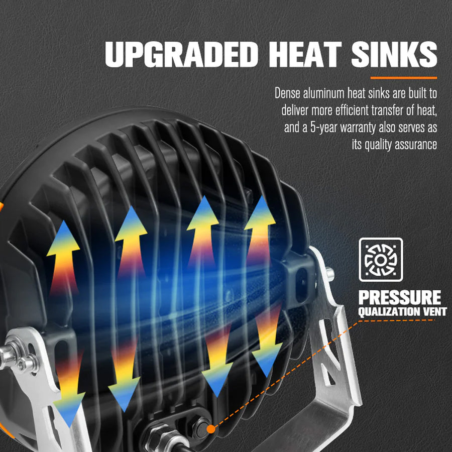 Lightfox 7" LED Driving Spot Light (DL-LED3-LF-UFA*2)