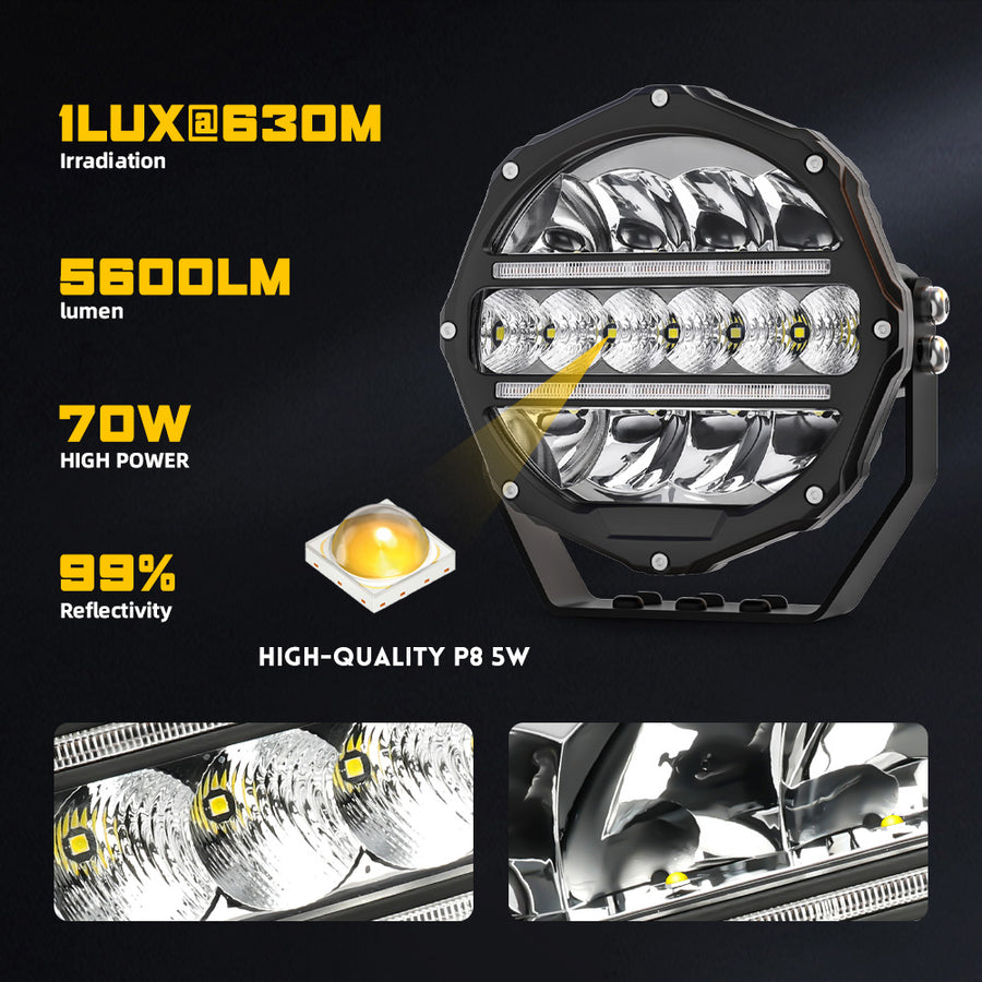 Deadtree 9" LED 4x4 Spotlights (D090-C9)