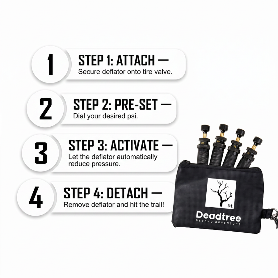 Deadtree Adjustable Tyre Deflator Kit