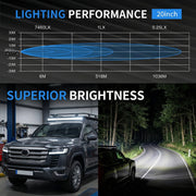 Deadtree 20" 200W LED Light Bar (DT-D6D1-20 - R149)