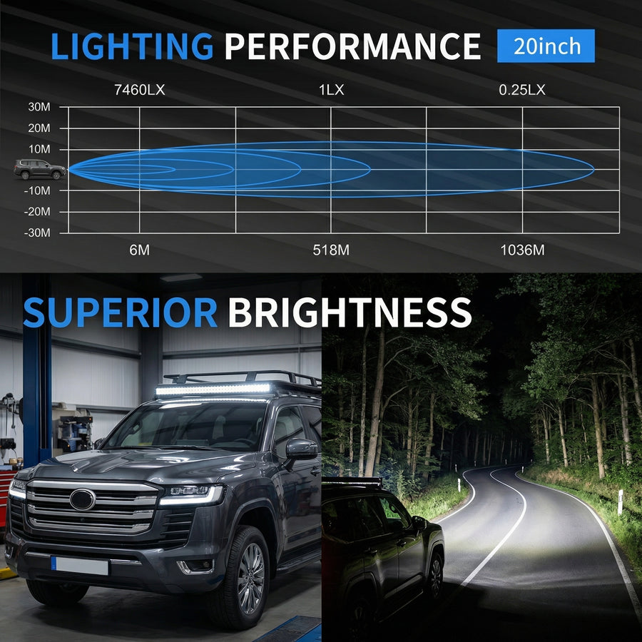 Deadtree 20" 200W LED Light Bar (DT-D6D1-20 - R149)