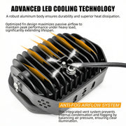 Deadtree 4x4 LED Spotlight Set (D947)