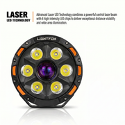 Lightfox 7" LASER LED Driving Spot Light (LF-DL-7LAS*2)