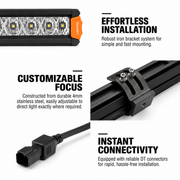 Lightfox 14" Single Row LED Light Bar (LF-LB-14SR)