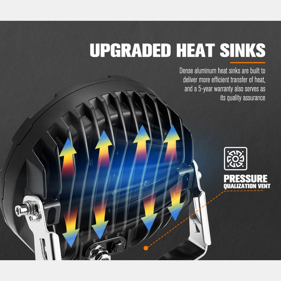 Lightfox 7" LED Driving Spot Light (LF-DL7-PF*2)