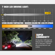 Lightfox 7" LED Driving Spot Light (LF-DL7-PF*2)