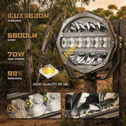Deadtree 7'' LED 4x4 Spotlights (D090-C)