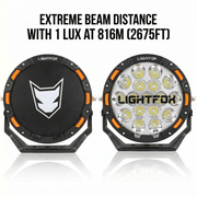 Lightfox 7" LED Driving Spot Light (DL-LED3-LF-UFA*2)