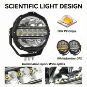 Deadtree 7'' LED 4x4 Spotlights (D090-C)
