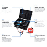 RUGG HF 12V Twin Motor Portable Compressor with Tank