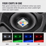Lightfox RGBW LED Rock Lights - 4 Pack (LF-RL-RGBWx4-VOR)