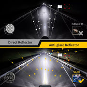 Deadtree NightFox 7" Spotlights (JG901)