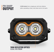 Lightfox 3" LED Work Light (LF-FG2-LED)