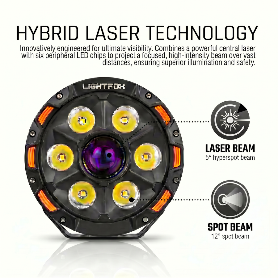 Lightfox 9" LASER LED Driving Spot Light (LF-DL-9LAS*2)