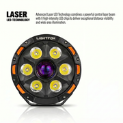Lightfox 9" LASER LED Driving Spot Light (LF-DL-9LAS*2)