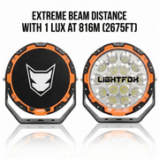 Lightfox 7" LED Driving Spot Light (LF-DL7-PF*2)