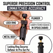 Deadtree Adjustable Tyre Deflator Kit