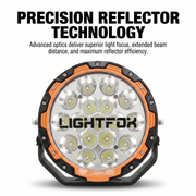 Lightfox 7" LED Driving Spot Light (LF-DL7-PF*2)