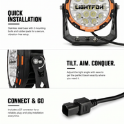Lightfox 7" LED Driving Spot Light (LF-DL7-PF*2)