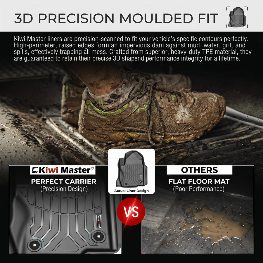 Kiwi Master 3D TPE Car Floor Mat (Isuzu D-Max Dual Cab) 2021+